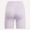 Pantalones cortos de ciclismo Core High-Rise para mujer Pantalones cortos de ciclismo Core High-Rise para mujer